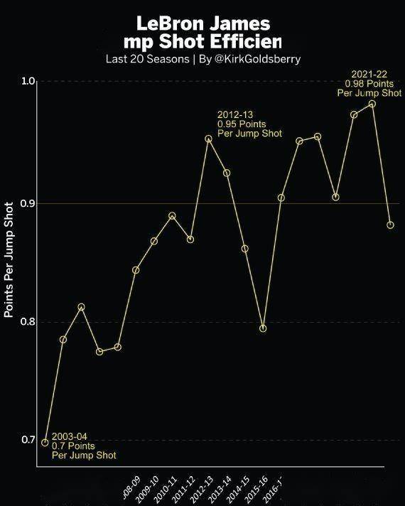 数据分析：国际迈阿密历史战绩与本届展望的简单介绍