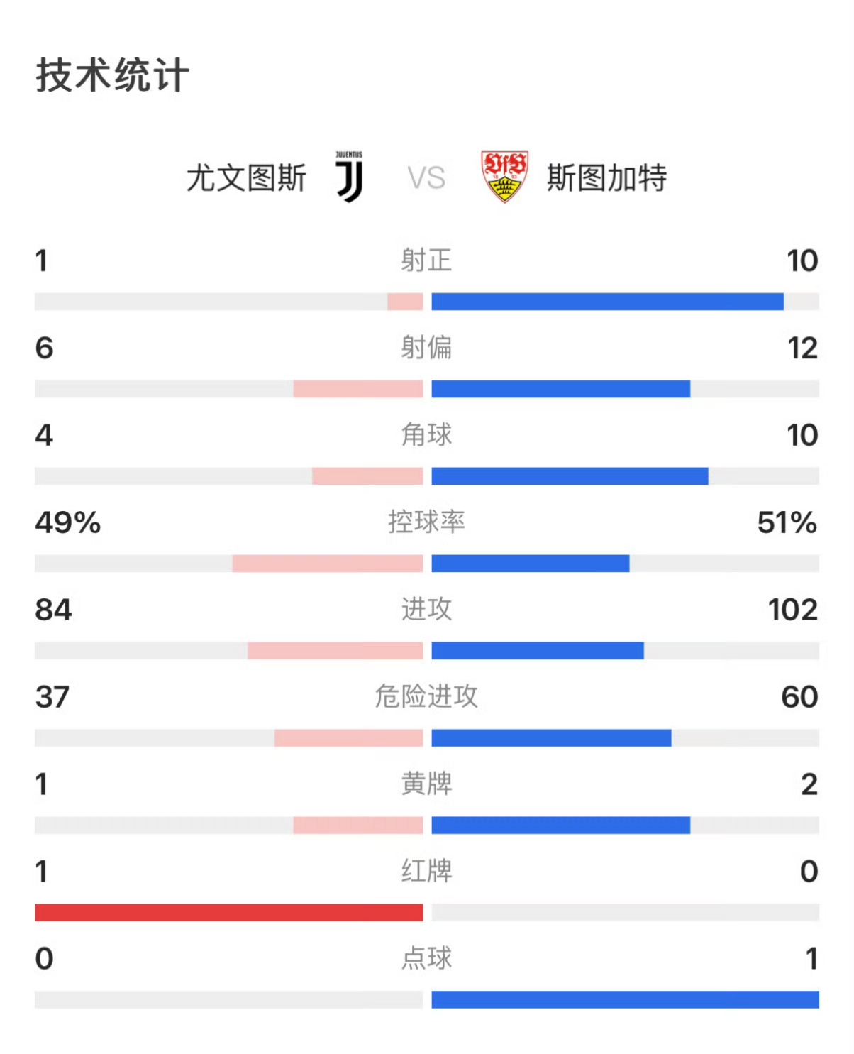 开云体育官方网站-惊喜调整：尤文图斯世俱杯大名单公布的简单介绍