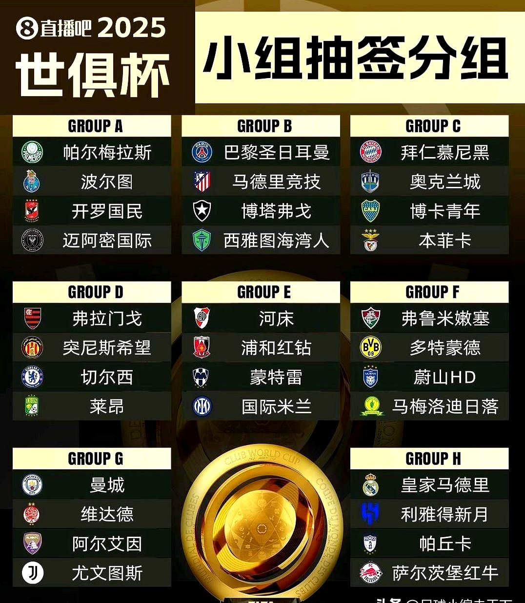 开云体育登录-惊喜调整：蔚山现代世俱杯大名单公布的简单介绍