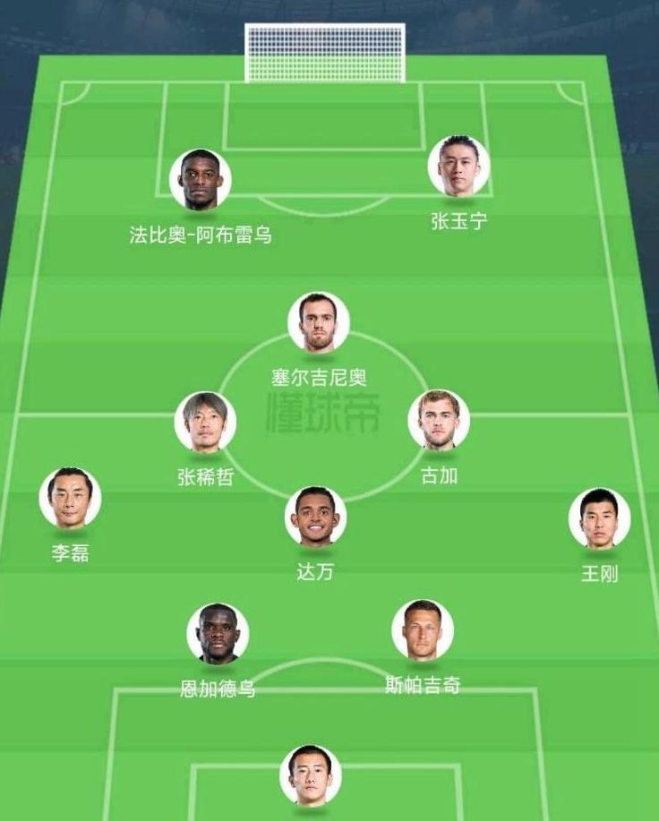 关于北京国安晋级争冠组,领先积分榜扩大的信息 关于北京国安晋级争冠组,领先积分榜扩大的信息