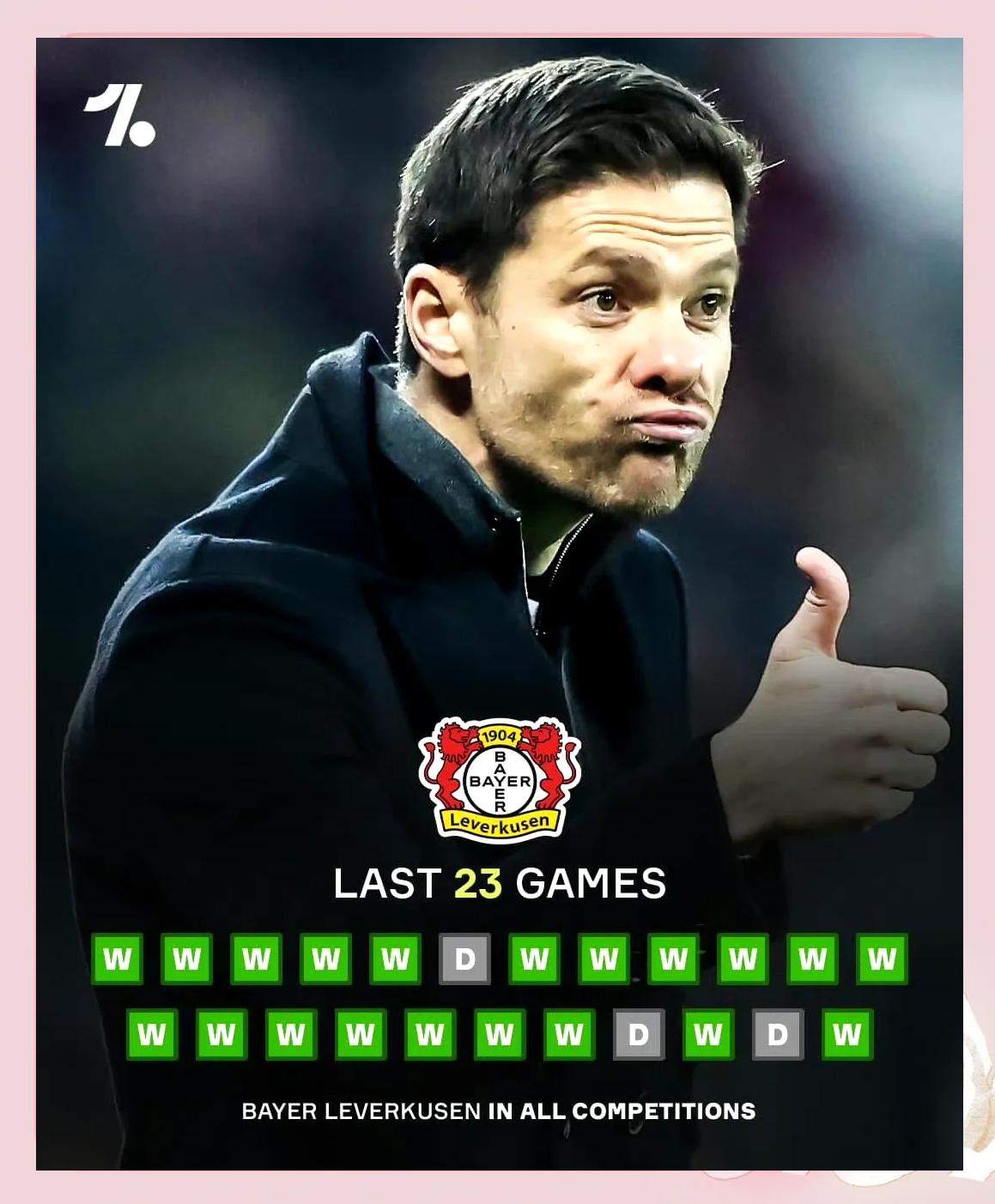 -勒沃库森取得连胜，稳居中游的简单介绍