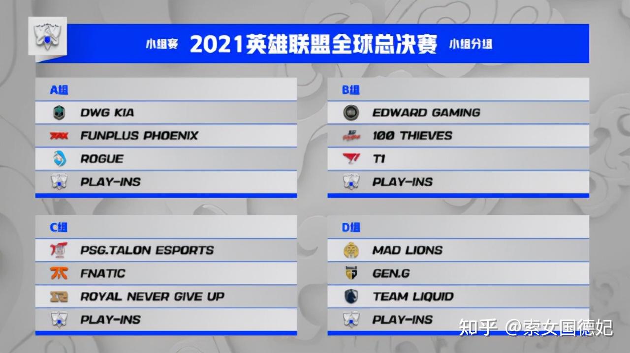 FPX横扫V5，Jankos团战一打五淘汰赛2:0（釜山）